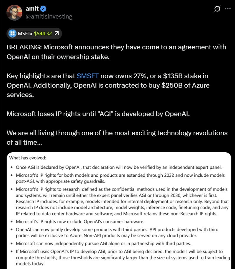 amit post on X (Formal Twitter)