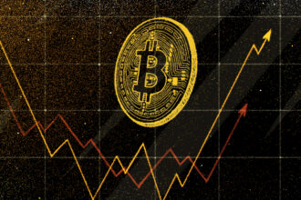 Bitcoin price chart showing $104,000 market prediction