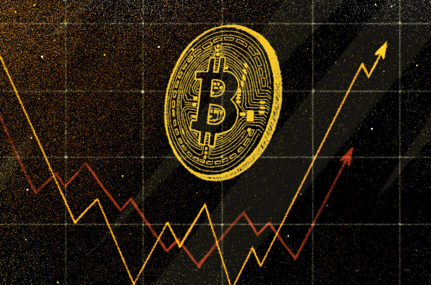 Bitcoin price chart showing $104,000 market prediction
