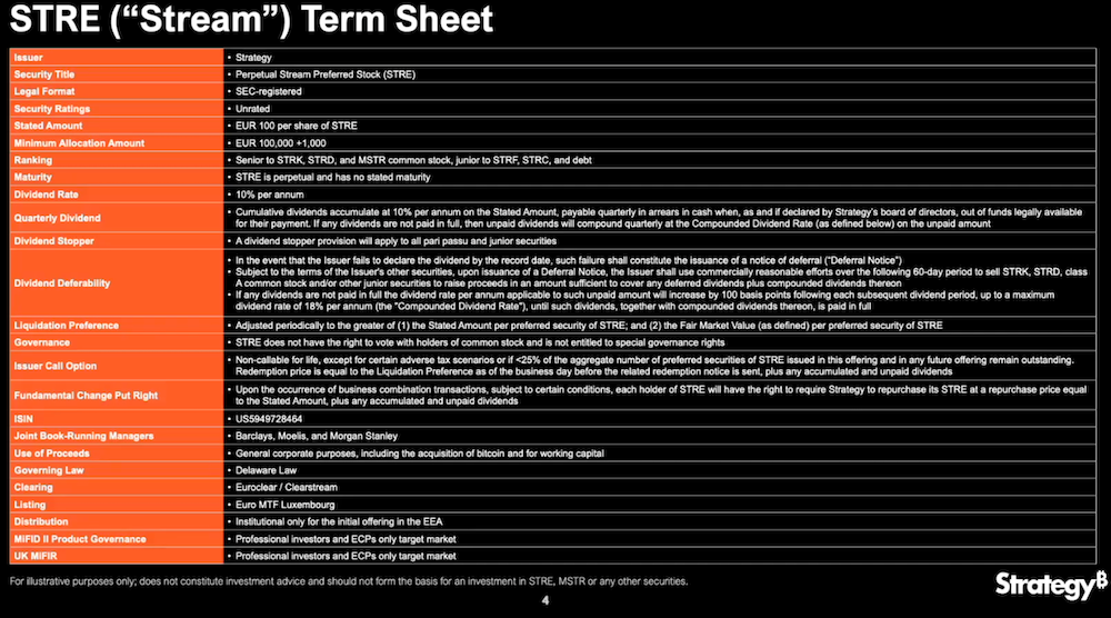STRE term sheet and specifications