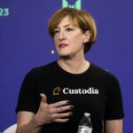 Custodia Bank headquarters exterior in Wyoming, related to Federal Reserve master account ruling